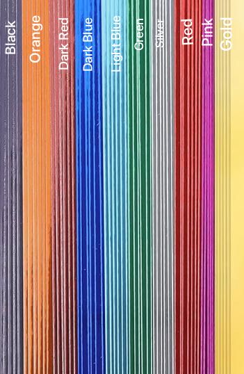 You're 20? Cake Topper